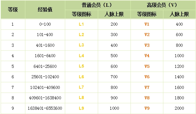 ����ͬ�I(y��)�罻�ȼ��c�ȼ��D��(bi��o)����(j��ng)�ֵ�����}���ތ���(y��ng)��